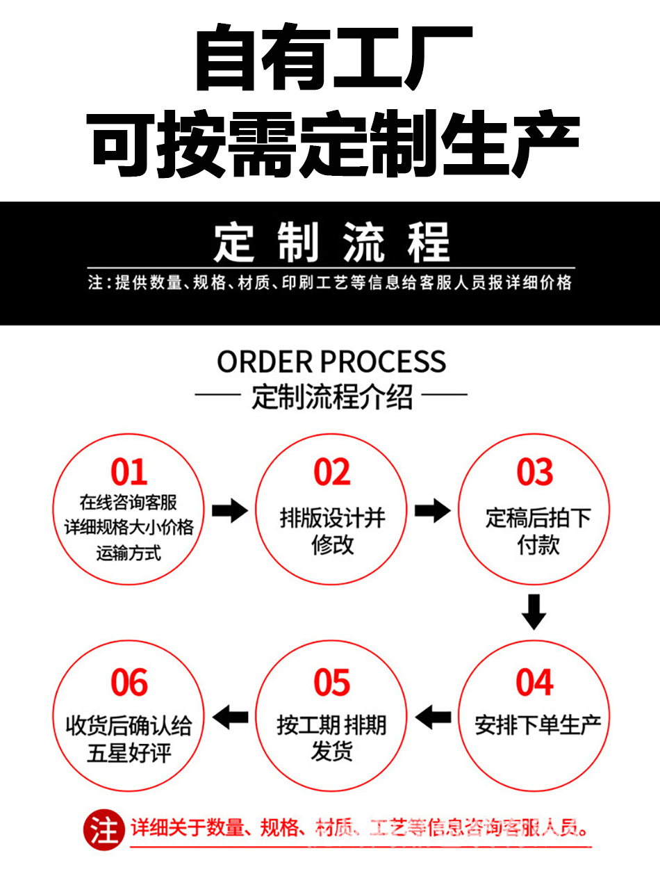 定制流程.jpg