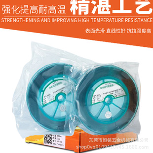 �����f�z0.18mm�ߏ��Ⱦ��и��f�z���߽z���߽z�f�z���и����