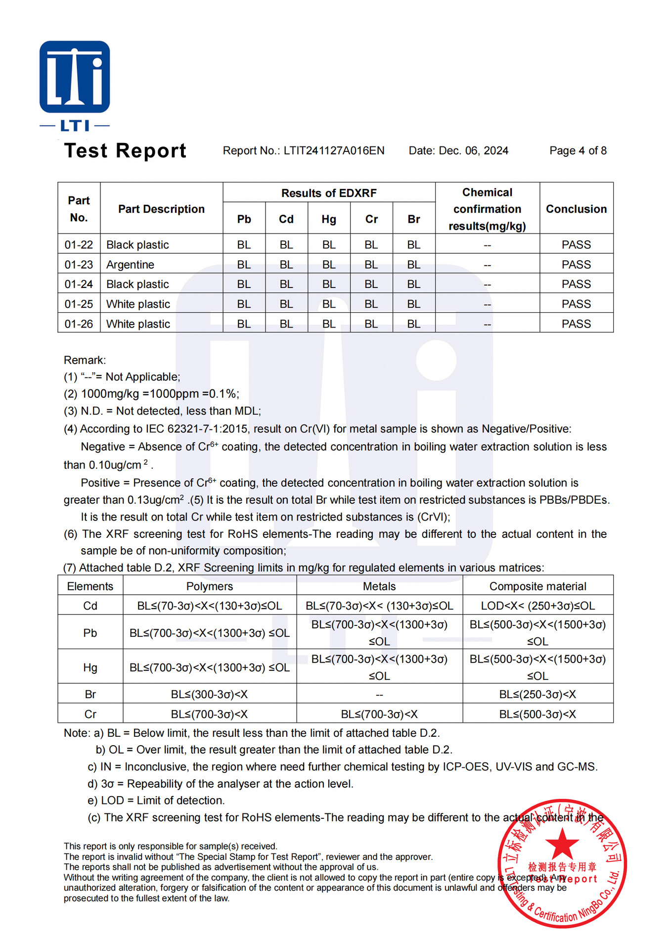 LTIT241127A016EN 减压过滤器 (Rohs)(