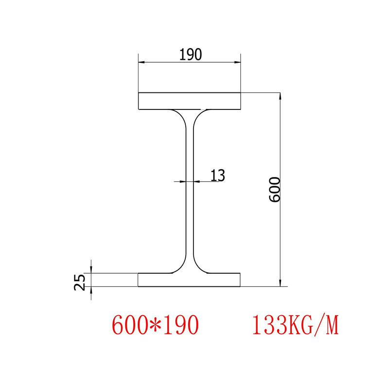 日标工字钢600x190x13x25材质A709批发零售价格