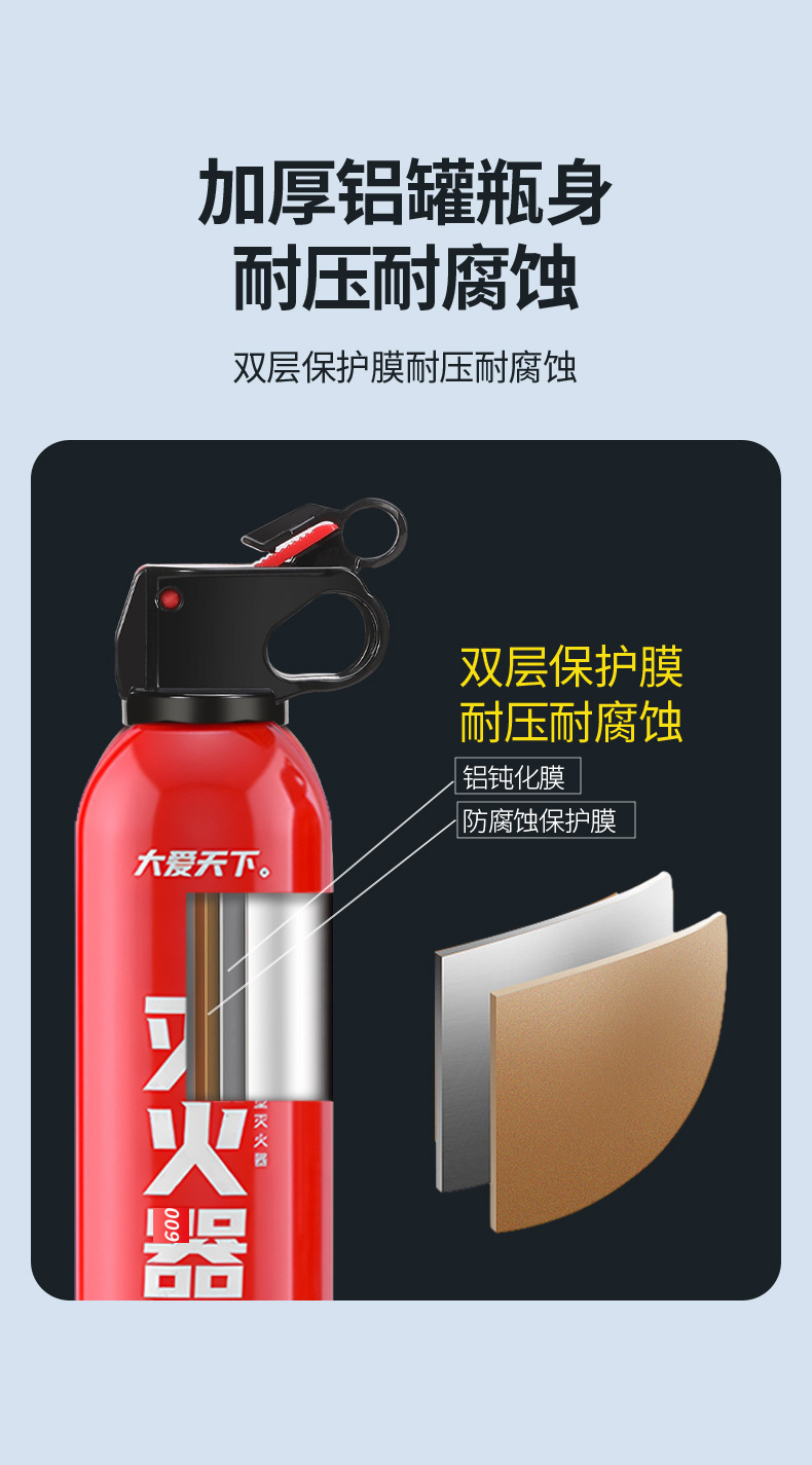 Portable Vehicle-Mounted Water-Based Fire Extinguisher for Car Annual Inspection, Vehicle Fire Equipment, Vehicle Water-Based Fire Extinguisher 13B