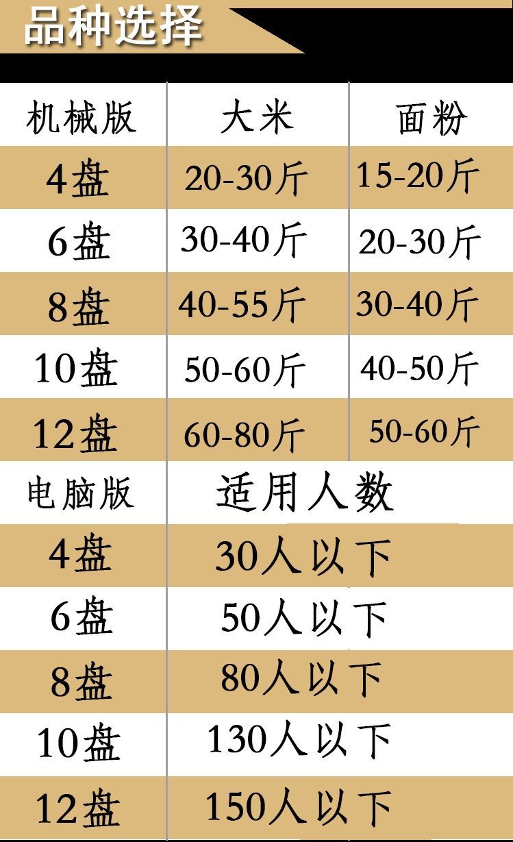 单门蒸饭柜详情页(7)