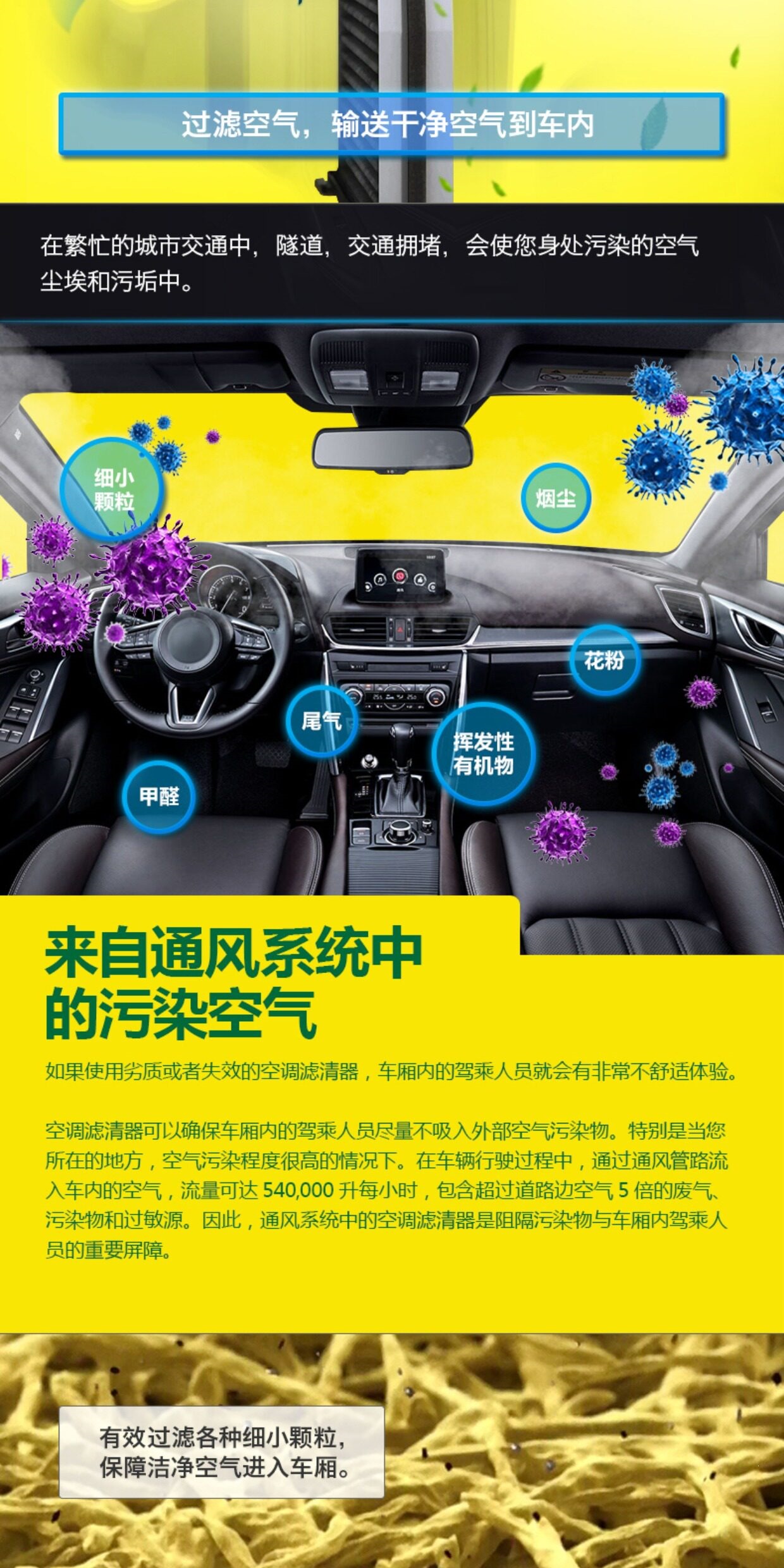 Suitable for Ford Focus, Mondeo, Ruiji, Explorer, Man Brand Three-Filter Oil, Air, and Air Conditioning Filter Elements