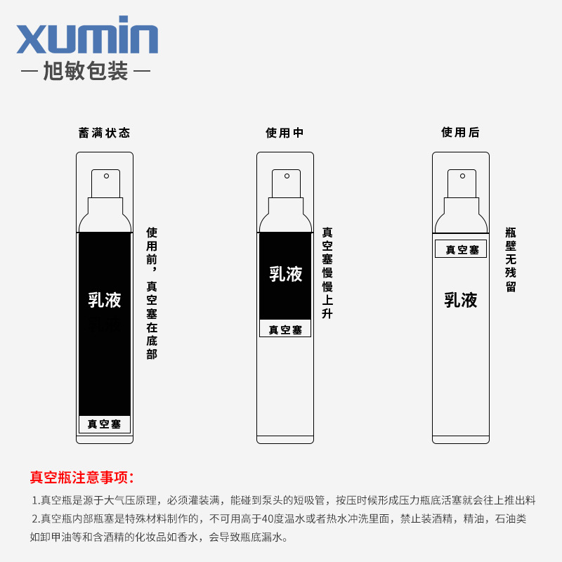 最新真空瓶注意事项
