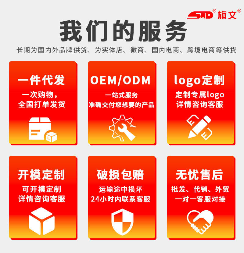 旗标详情页,工厂模块_02