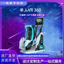 VR360豸VRϷVRʽзת豸