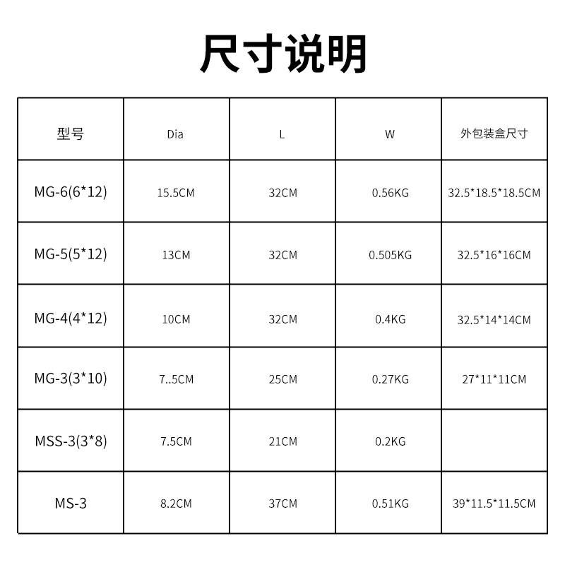 Instrumentos musicales de Orff Tubo de rana Giro Instrumentos musicales Raspador Metal Tubo de arena Instrumento de percusión Metal guiro