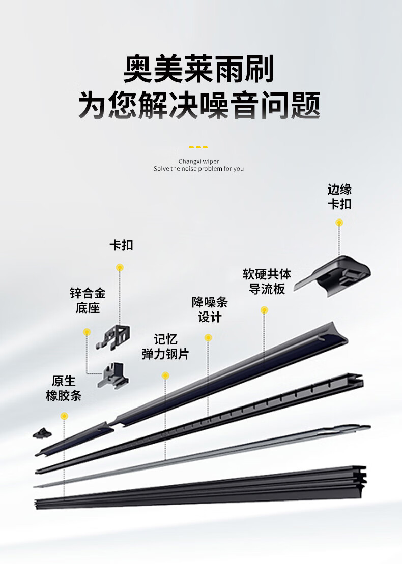 Honda Vezel Wiper Blades Are Compatible with Boneless Wipers for Models 16/17/18/19/20, Suitable for Vezel Front and Rear