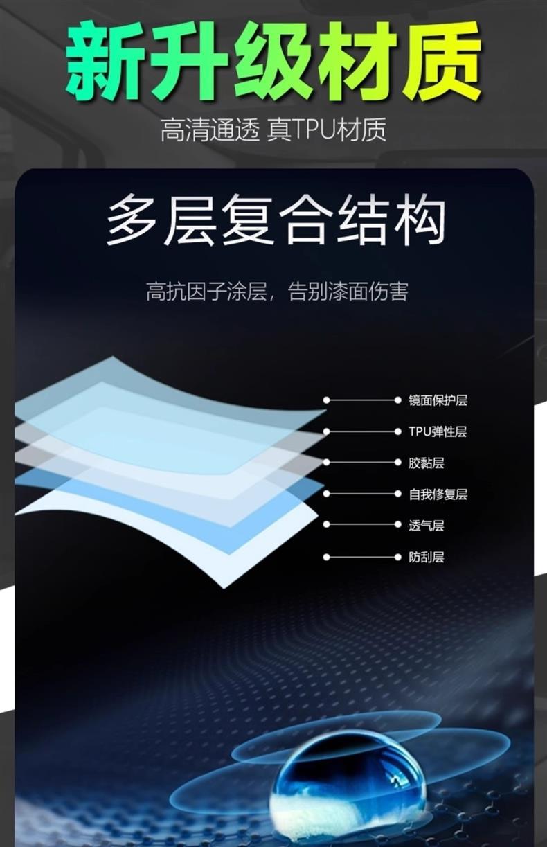 25 Types of Interior Film for Xingtu Yaoguang Cdm, Center Console Film, Screen Tempered Film, Car Interior Accessories, and Modification Supplies