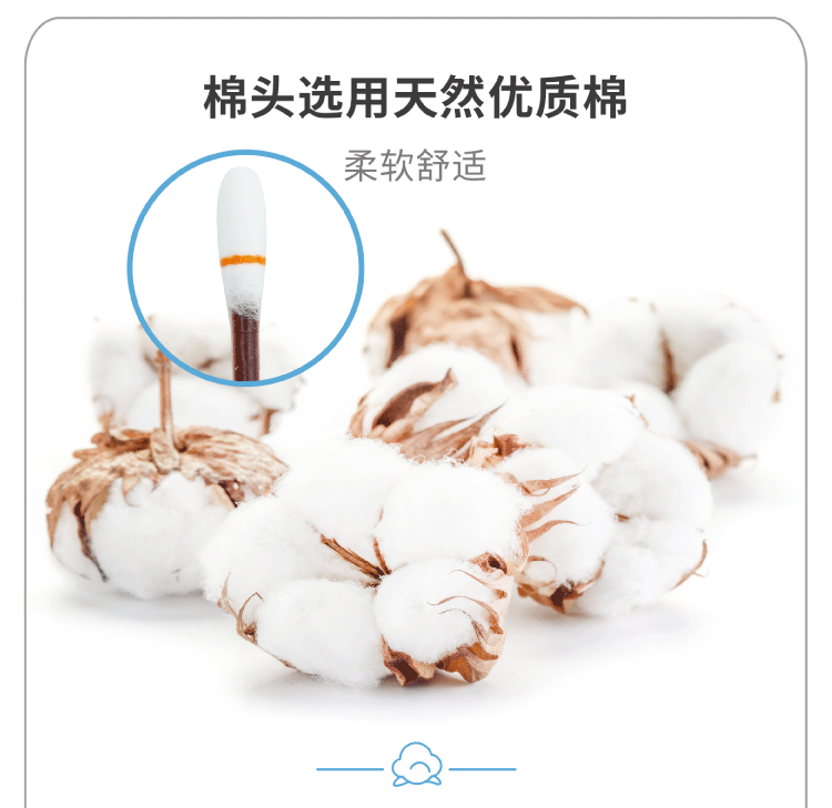 碘伏-酒精棉签-01_06