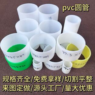 pvc���ψA��abs���z�܁�����Ӳ�����pc�oˮ��peˮ���͉���ĥӲ�|