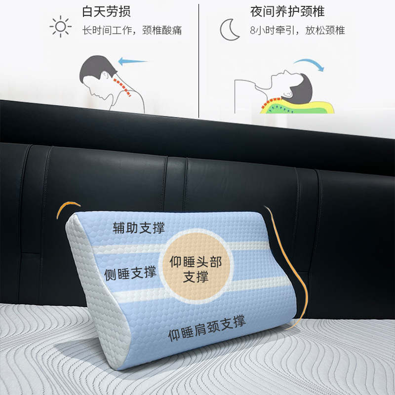睡眠用曲線枕、低反発ウェーブ枕、宇宙記憶綿枕芯、越境工場、大人用頸椎枕|undefined