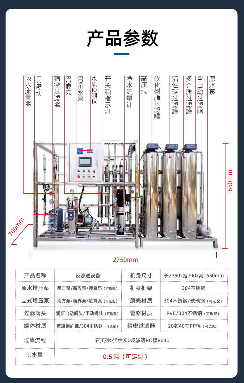 0.5t_反渗透_10.jpg