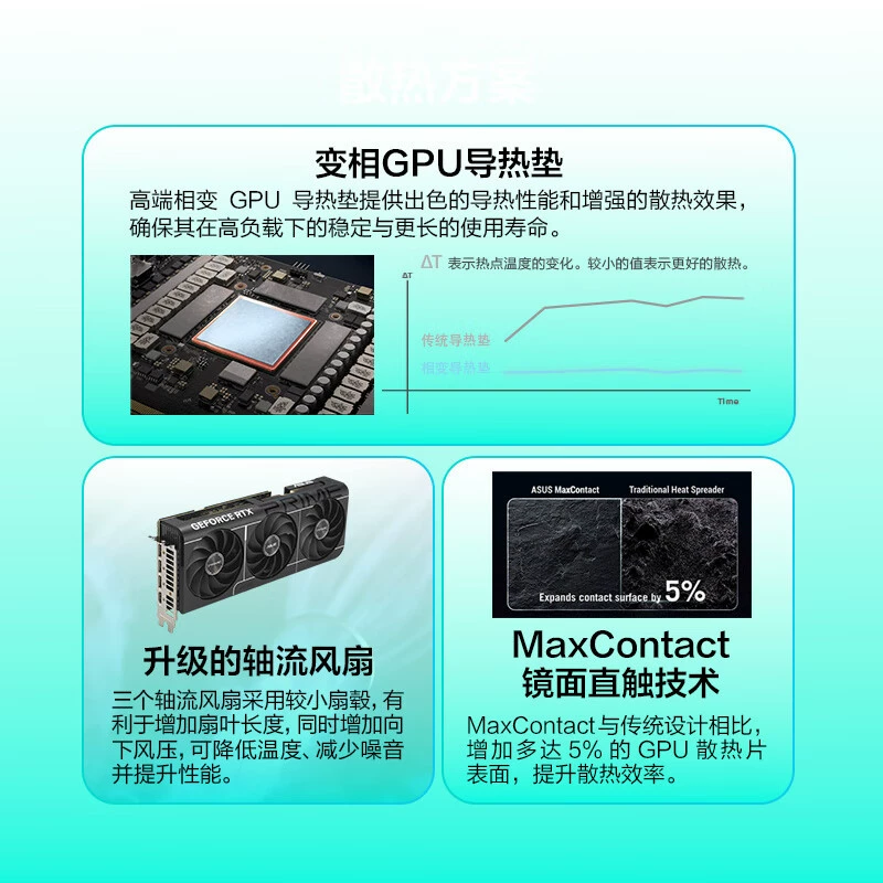 Ноутбук для игр совместимый Asus, RTX5070, 12G