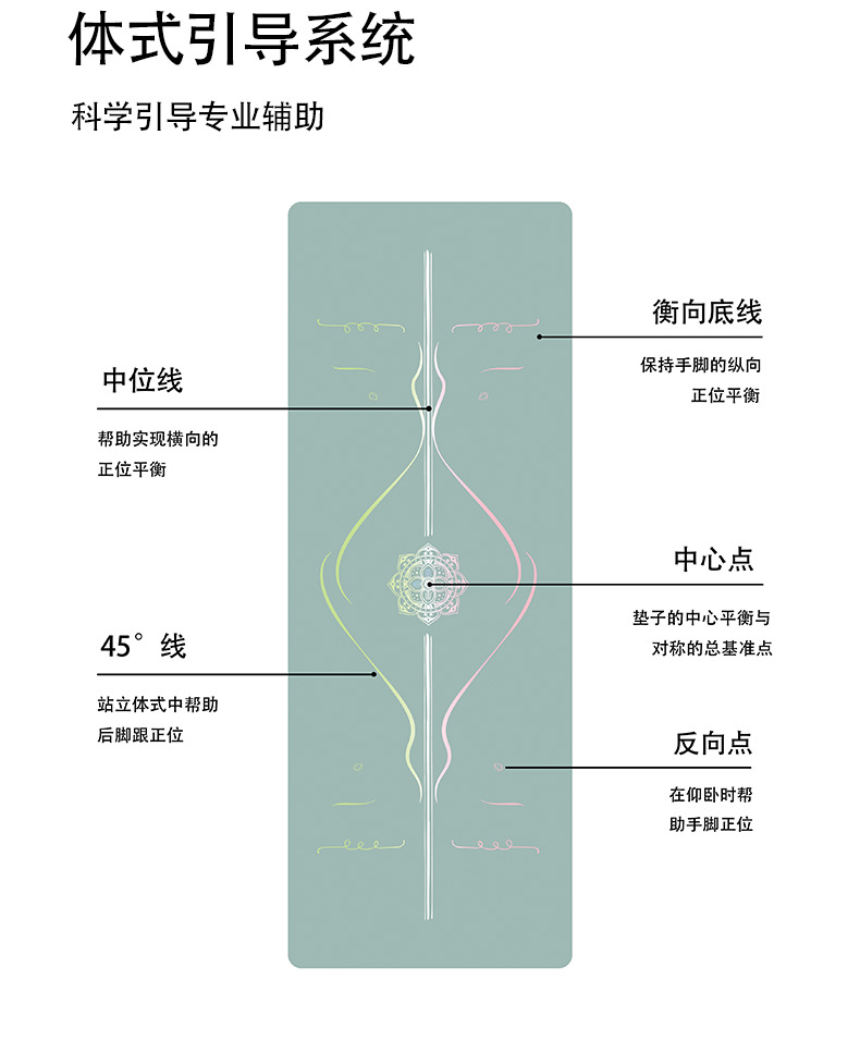 天然橡胶瑜伽垫