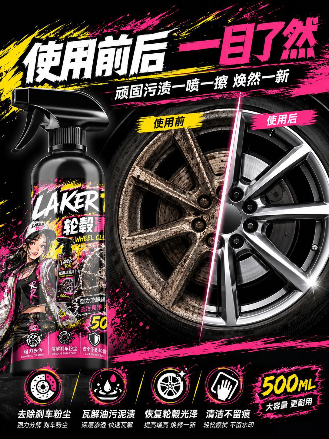 Car Wheel Hub Cleaning Spray Self-Cleaning Agent Car Tire Cleaning and Maintenance Gloss Stain Removal Daily Care Spray