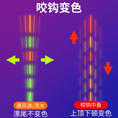 Top bead hook bite color-changing glow float super bright night carp fishing float high sensitivity gravity sensing electronic float eye-catching float