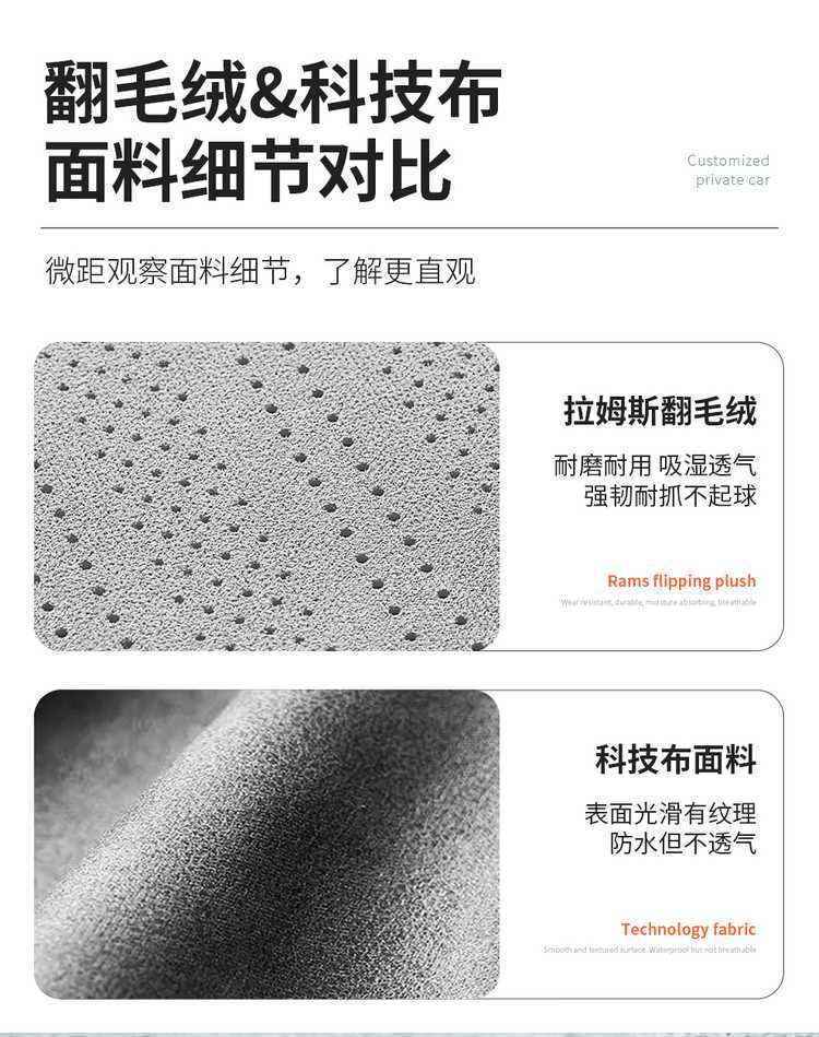 26 Types of Fang Cheng Bao Titanium 3 Rams Special Car Seat Cushions, Universal for All Seasons, Semi-Covered Perforated Breathable Seat Covers