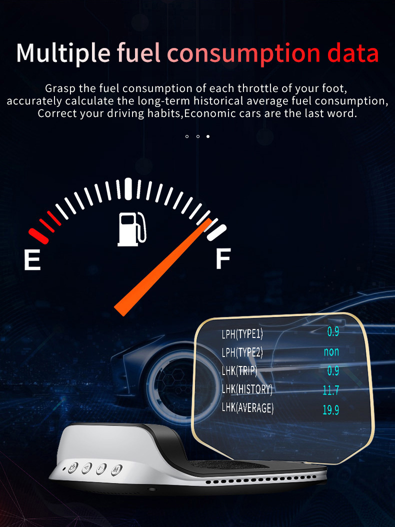 Cross-border car display screen, car OBD+GPS speed projector, no ghosting, portable high-definition head-up display
