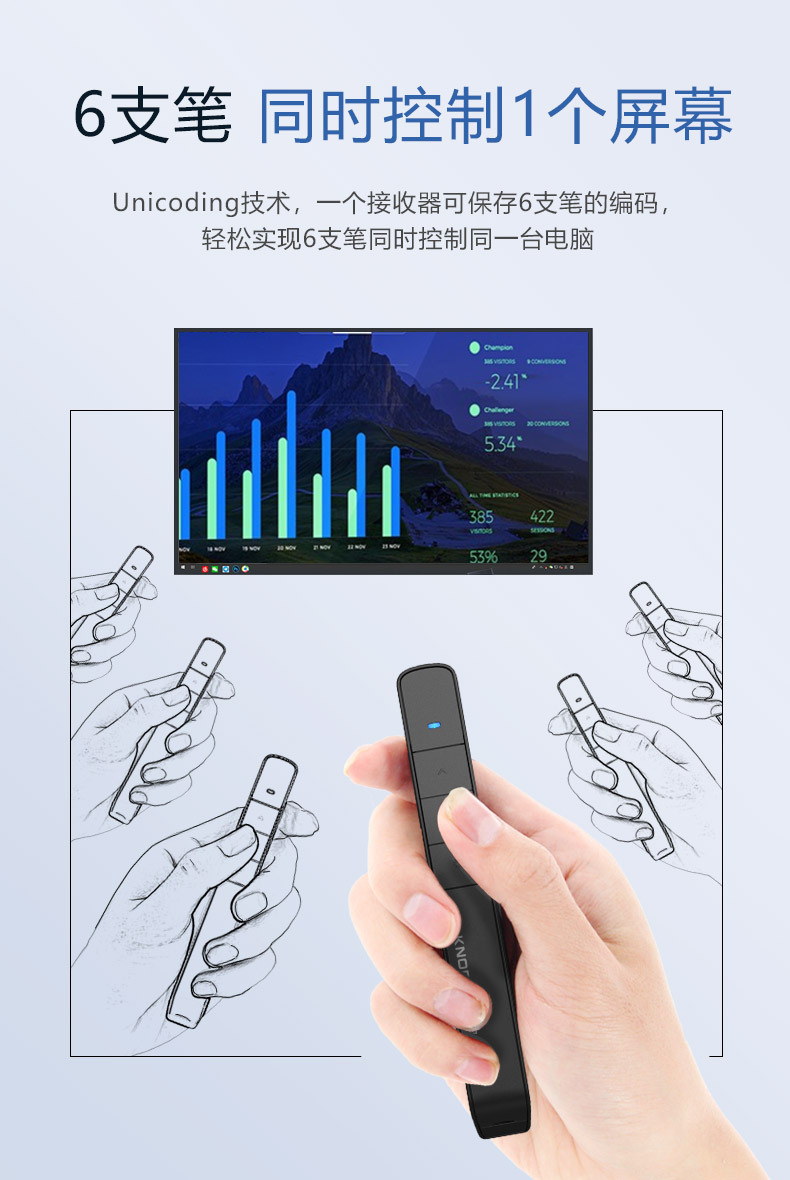 诺为N75C激光ppt翻页笔绿光LED液晶屏遥控器