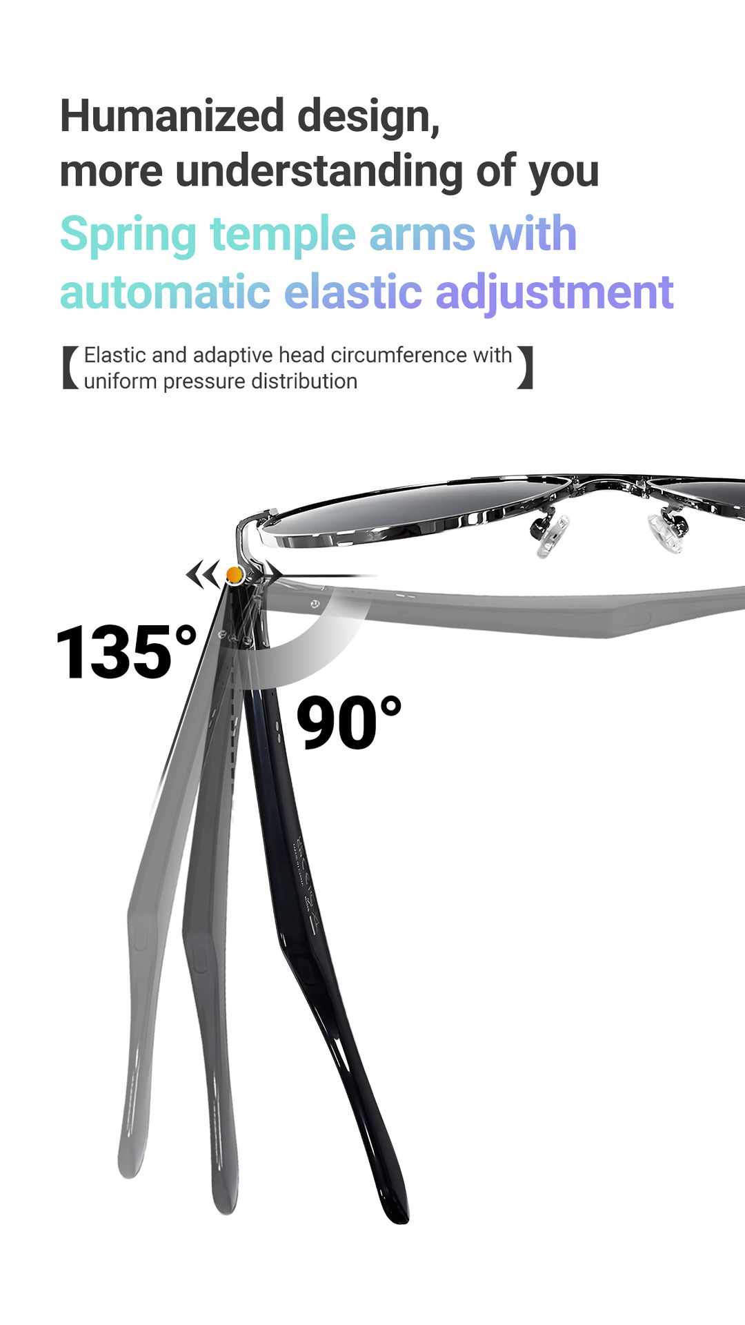 Ai smarta bluetooth glasögon med röstassistent för musik och samtal_voghion.com