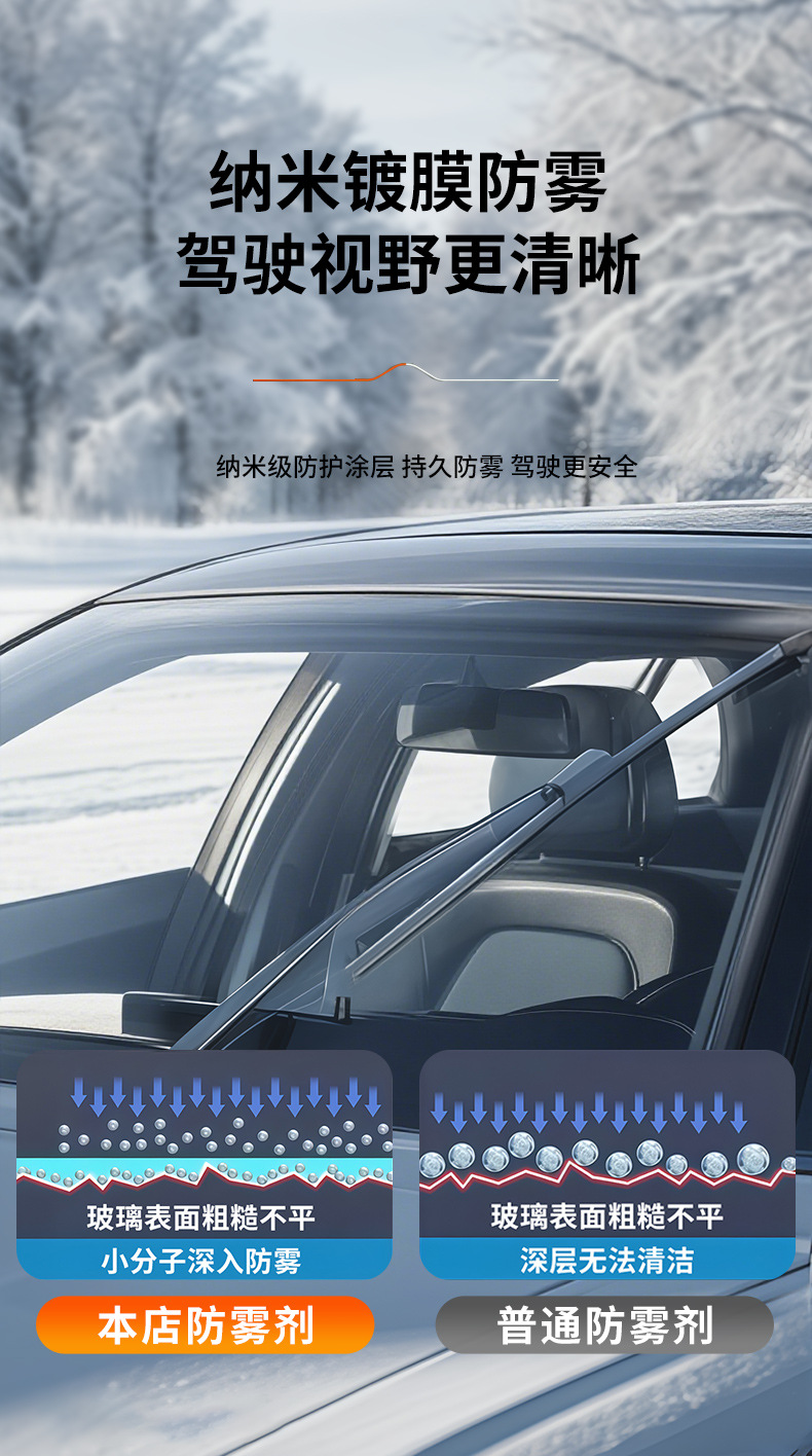 Car Rearview Mirror Rainproof Spray Anti-Fog Agent Waterproof Car Window Glass Oil Film Removal Spray Artifact on Rainy Days