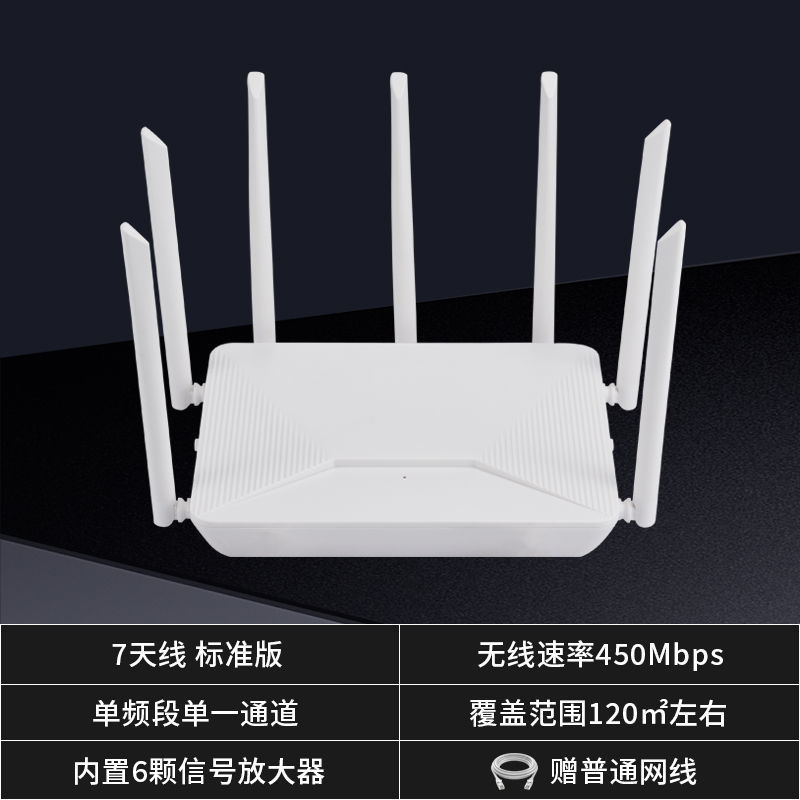 Router doméstico de alta velocidad Gigabit 5G de doble banda de cobertura de toda la casa wifi inalámbrico a través de la pared rey pequeña red doméstica grande