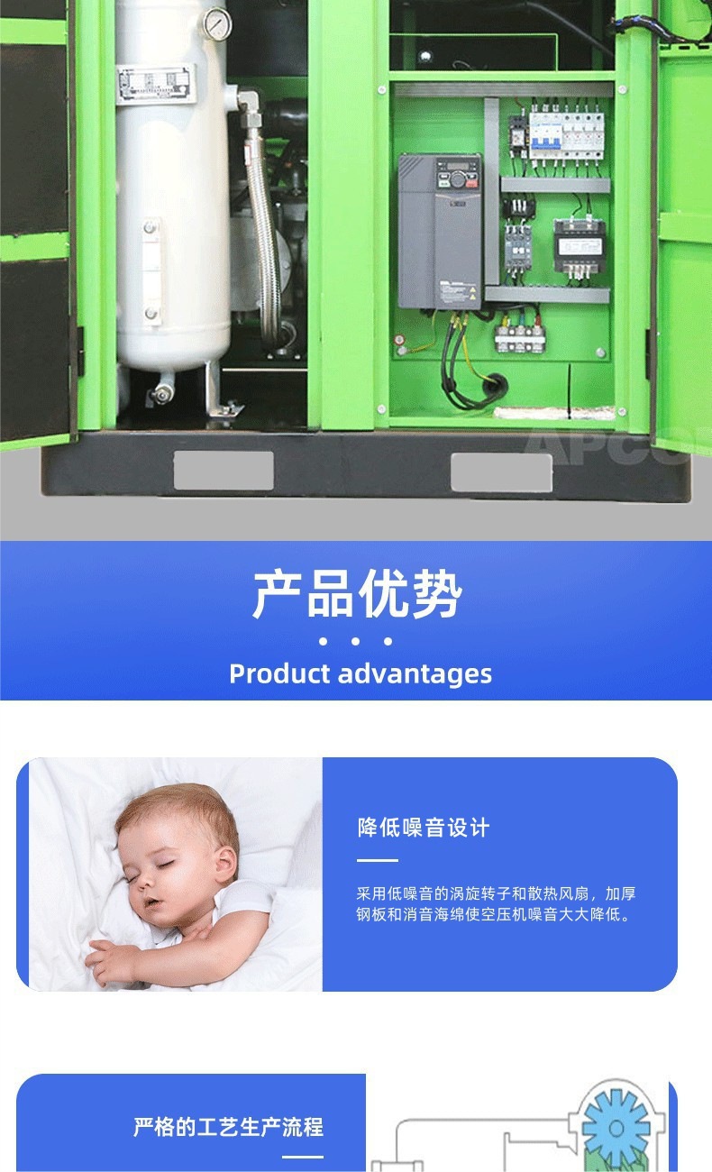 Oil-Free Water-Lubricated Air Compressor Small 7.5Kw Screw-Type Permanent Magnet Variable Frequency 15Kw Air Pump Air Compressor