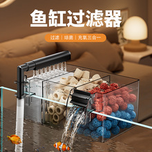 �~���^�V���^�V�Ѓ�ˮѭ�h����һ������С�~�ױڒ�ϵ�y�����׵���