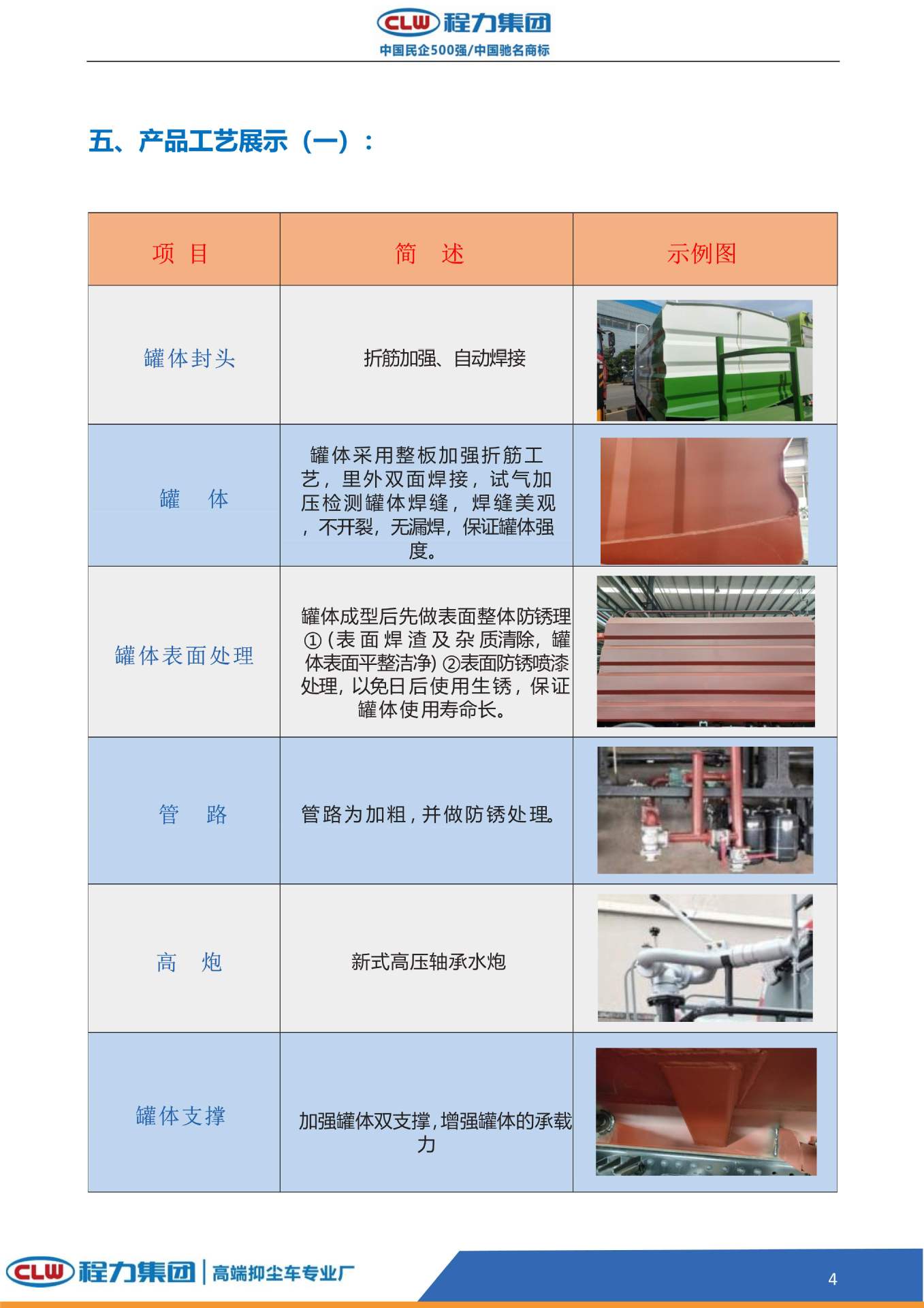 Sinotruk Howo Blue Brand 7-Cubic Meter Dust Suppression Truck, National Vi Dust Suppression Truck Price, Multi-Functional Fog Cannon Truck Configuration