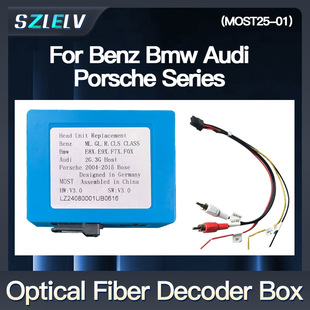 �m�ñ��Y���R�W�Ͽ�����܇�d�������MOST���w���l��a�D�Q��