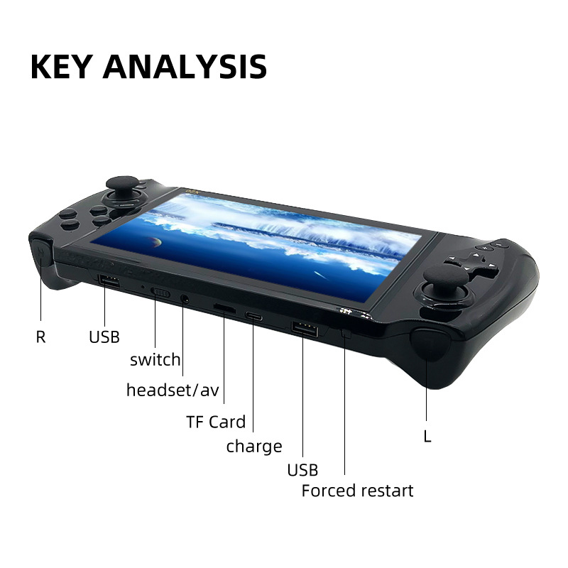 PowerPlay Pro Handheld – 7-Zoll-HD, Dual G20 CPUs, 5400 mAh für Non-Stop-Gaming-Action! Exklusives Angebot!_voghion.com