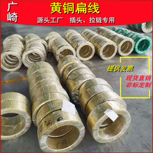 0.75&times;3.0 ��朱��~�������K ����) H65�S�~��/H68�S�~�����^��