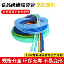 ˮ͸ʳƷzܛĥˮCˮ͸ߜعz׹ܶ