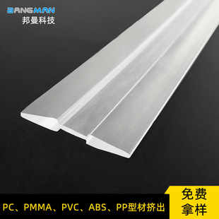 PMMA extrusion optical 10 degrees 40 degrees 60 degrees 120 degrees lens acrylic extrusion frosted anti-glare lens