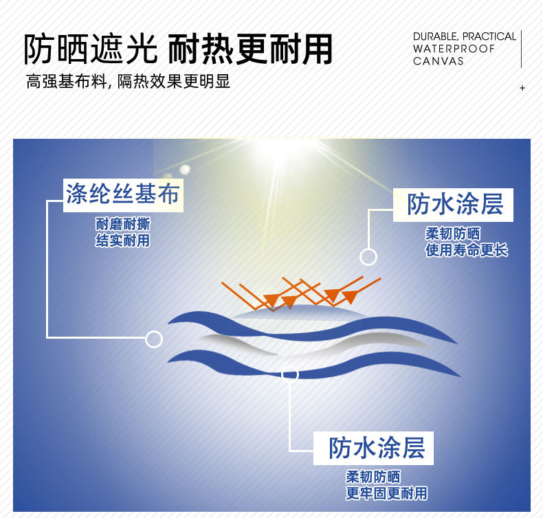 0.35mm蓝色加筋刀刮布详情