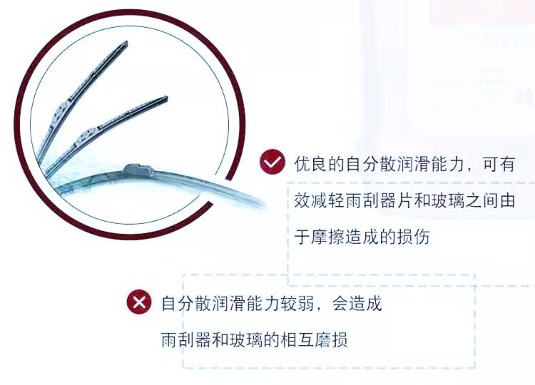 Compatible with FAW-Volkswagen Audi Magotan original wiper fluid, decontamination -40 ℃ Anti-freeze glass cleaner