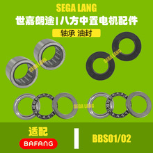 �˷�����늙C����L��S��ƽ���S���ͷ����bafang BBS01/BBS02