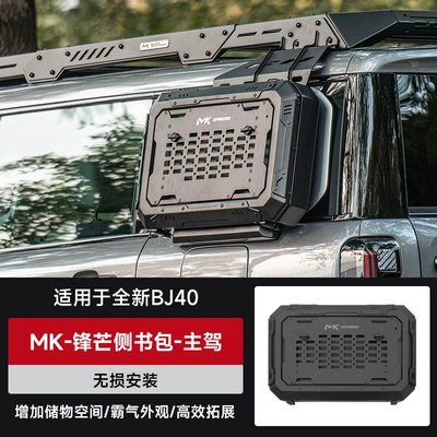 New Beijing Bj40 American Car: Roof rack - brand-new-bj40-mk-edged-side-school-bagmain-driver