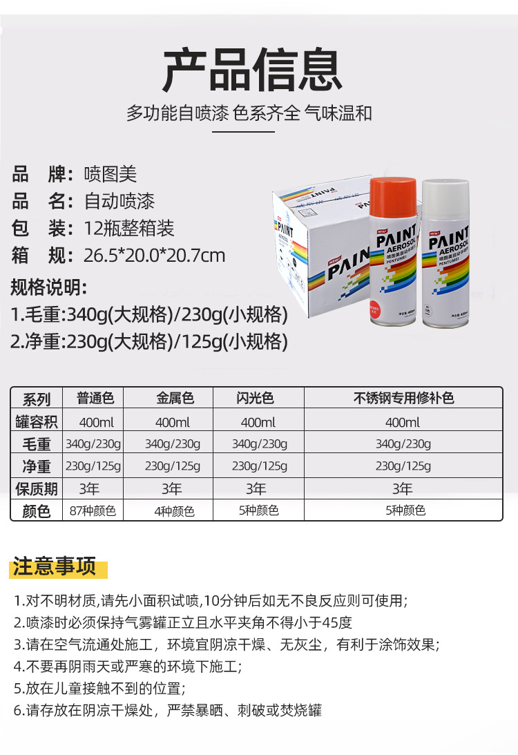 Special Spray Paint for Graffiti, Waterproof, Rust-Proof, Color-Changing Spray Paint for Building Fence Poles, Car Furniture Renovation Paint