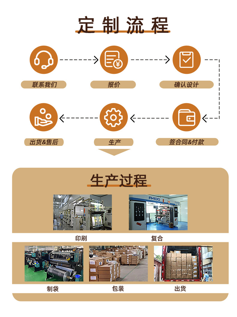 食品详情页-1_08