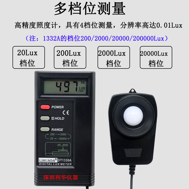 高精度工业数字照度计照度仪亮度计光度计灯具及LED灯测试仪-阿里巴巴