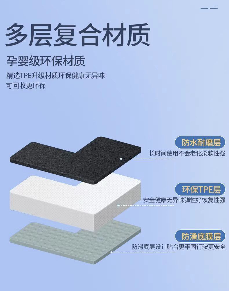 Tpe Jietu Traveler Shanhai T2 Trunk Cushion Accessories Decoration Reformed Car Special Waterproof Trunk Cushion