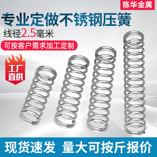 ����2.5mm ���P�304���� ��С�������s���ɜp���λY�� ���ɶ���