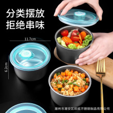 ʳƷ304Pغˮ㮔ܷбҰ¶Iռ{