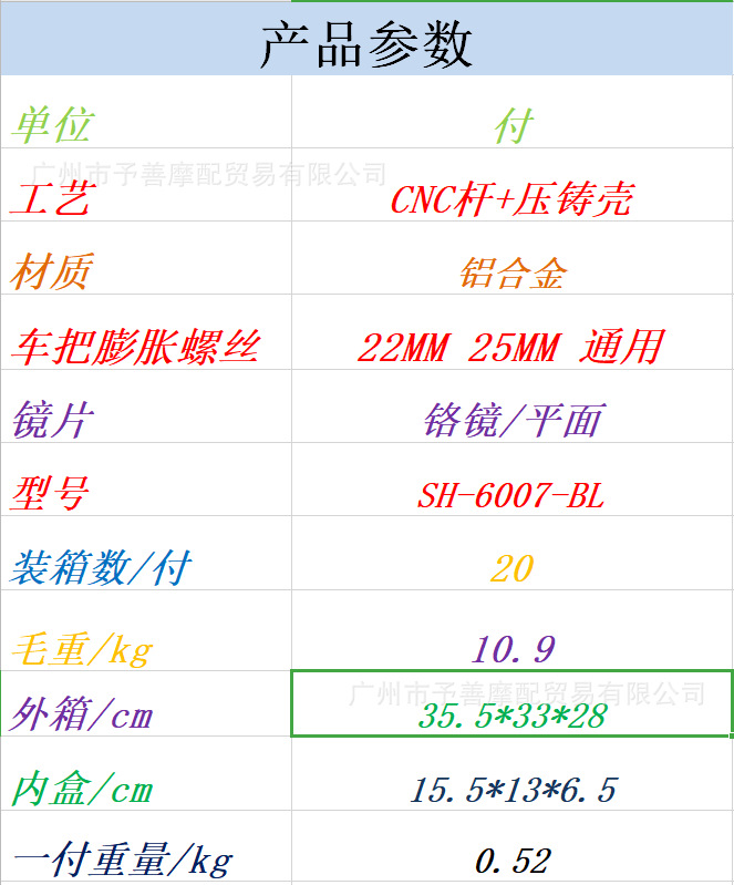 19fd600cb170c1fa36063a0a674ecd