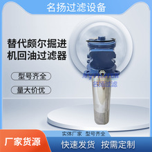 过滤器UA161F24AS13HBNBD煤矿机械掘进机采煤机回油过滤器