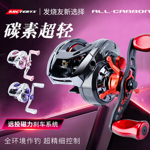 �羳�����ڝO݆�׏��o�g϶�hͶ݆���݆���ٱȝO��݆· ��ˮ��