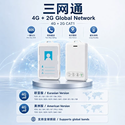 and Employee Attendance Tracking in – GPS Locator