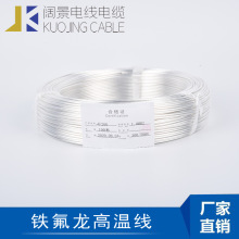 AFR200-2 0.35ƽ��PTFE�ߜؾ�75/0.08�����@���o�׾�